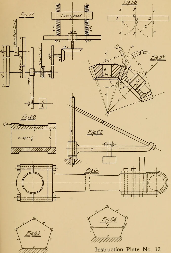 An illustration from Notes on mechanical drawing, graphic statics, machine design, and kinematics, 1909, leaf 144