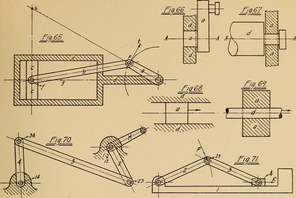 An illustration from Notes on mechanical drawing, graphic statics, machine design, and kinematics, 1909, leaf 146