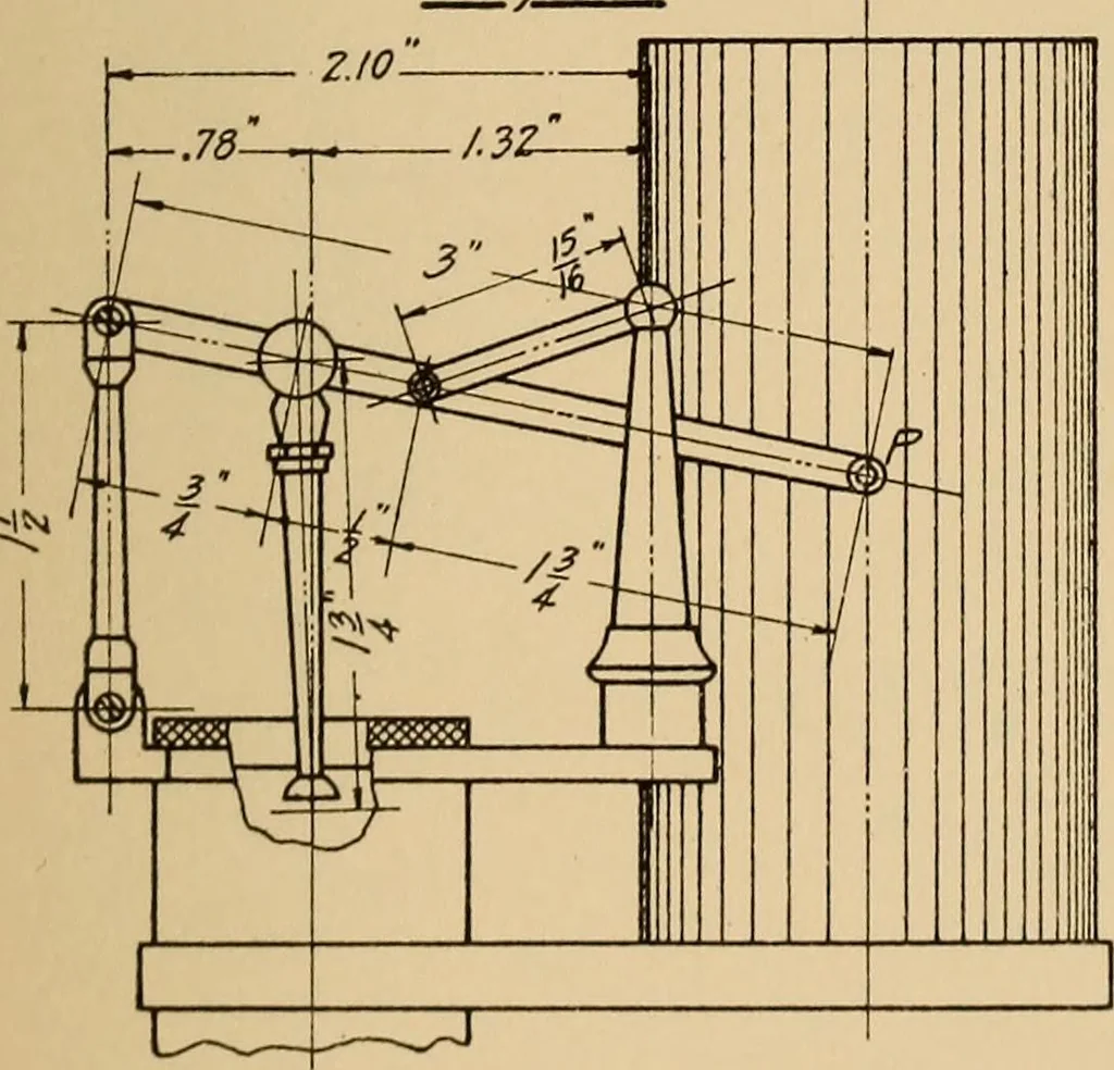 An illustration from Notes on mechanical drawing, graphic statics, machine design, and kinematics, 1909, leaf 146