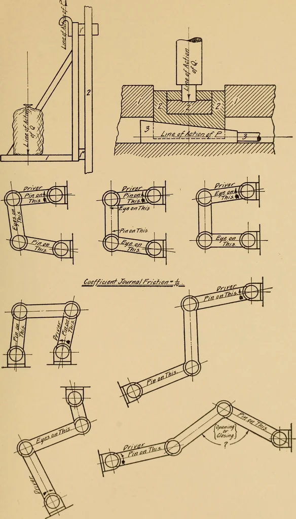 An illustration from Notes on mechanical drawing, graphic statics, machine design, and kinematics, 1909, leaf 150