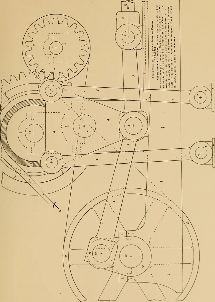 An illustration from Notes on mechanical drawing, graphic statics, machine design, and kinematics, 1909, leaf 160