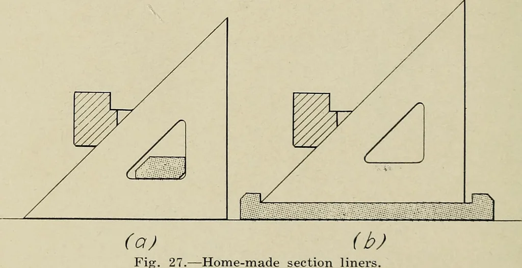 An illustration from Notes on mechanical drawing, 1922, leaf 23