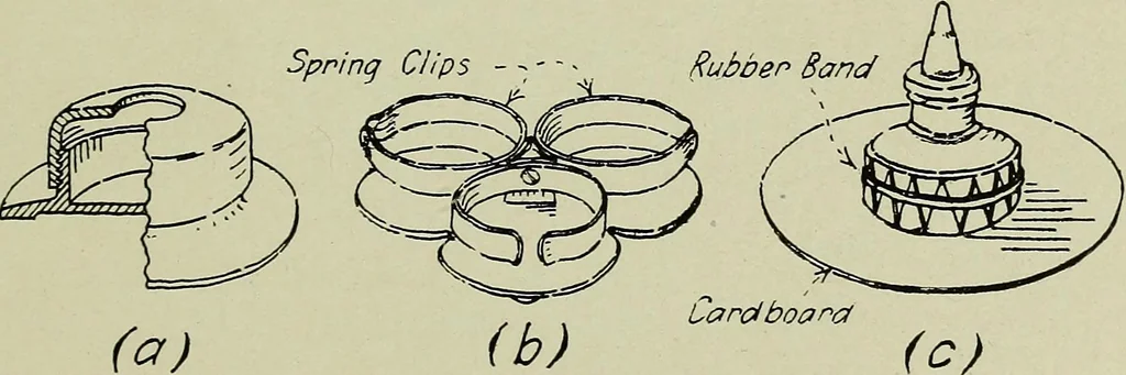 An illustration from Notes on mechanical drawing, 1922, leaf 24
