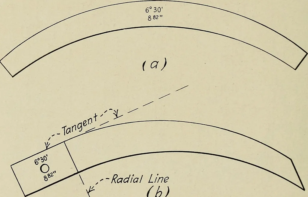 An illustration from Notes on mechanical drawing, 1922, leaf 27