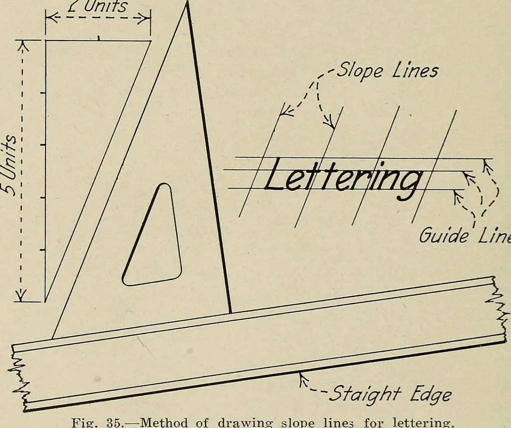 An illustration from Notes on mechanical drawing, 1922, leaf 29