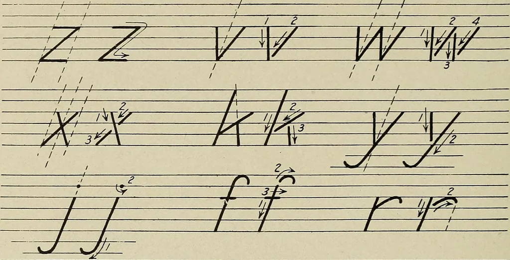 An illustration from Notes on mechanical drawing, 1922, leaf 33