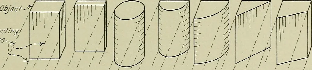 An illustration from Notes on mechanical drawing, 1922, leaf 42