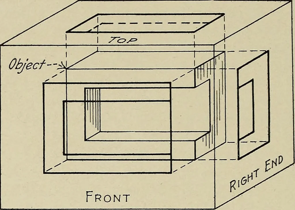 An illustration from Notes on mechanical drawing, 1922, leaf 43