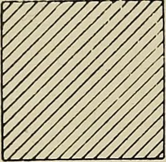 An illustration from Notes on mechanical drawing, 1922, leaf 47