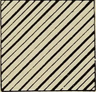 An illustration from Notes on mechanical drawing, 1922, leaf 47
