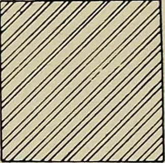 An illustration from Notes on mechanical drawing, 1922, leaf 47