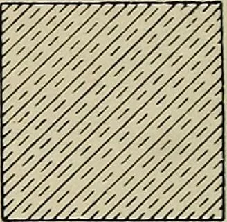An illustration from Notes on mechanical drawing, 1922, leaf 47