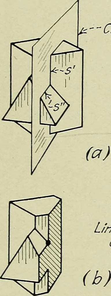 An illustration from Notes on mechanical drawing, 1922, leaf 48