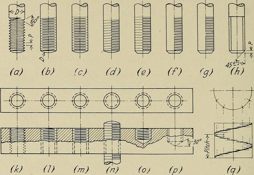 An illustration from Notes on mechanical drawing, 1922, leaf 55