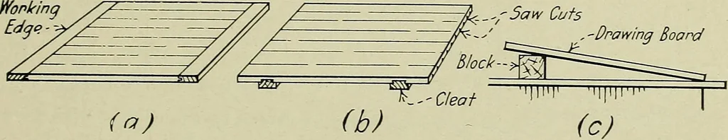 An illustration from Notes on mechanical drawing, 1922, leaf 6