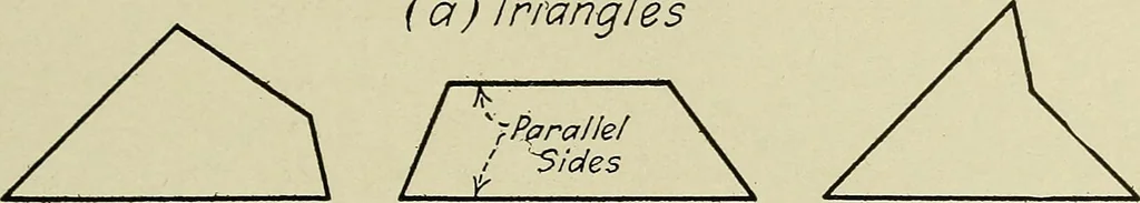 An illustration from Notes on mechanical drawing, 1922, leaf 62
