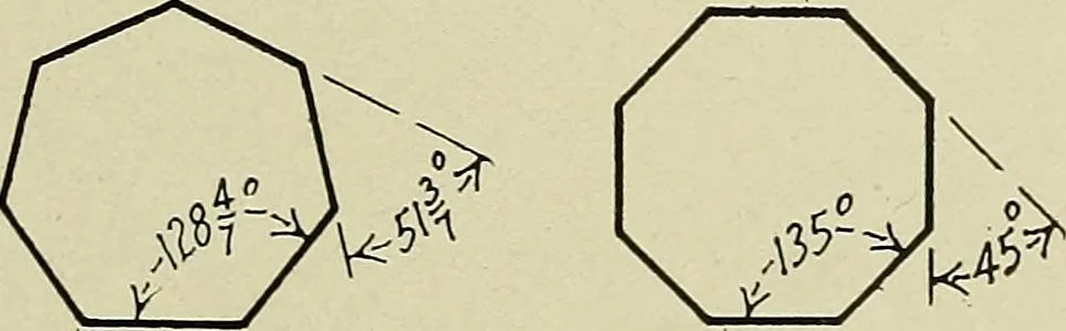 An illustration from Notes on mechanical drawing, 1922, leaf 62