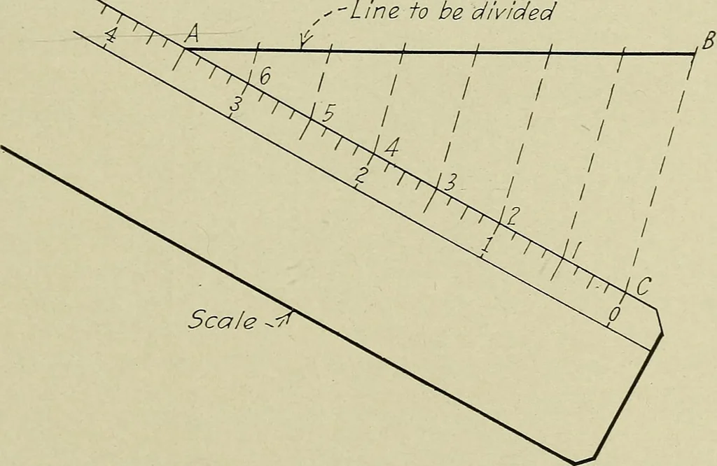An illustration from Notes on mechanical drawing, 1922, leaf 64