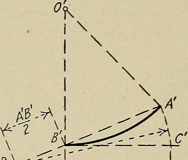 An illustration from Notes on mechanical drawing, 1922, leaf 65