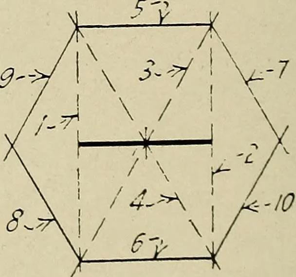 An illustration from Notes on mechanical drawing, 1922, leaf 65