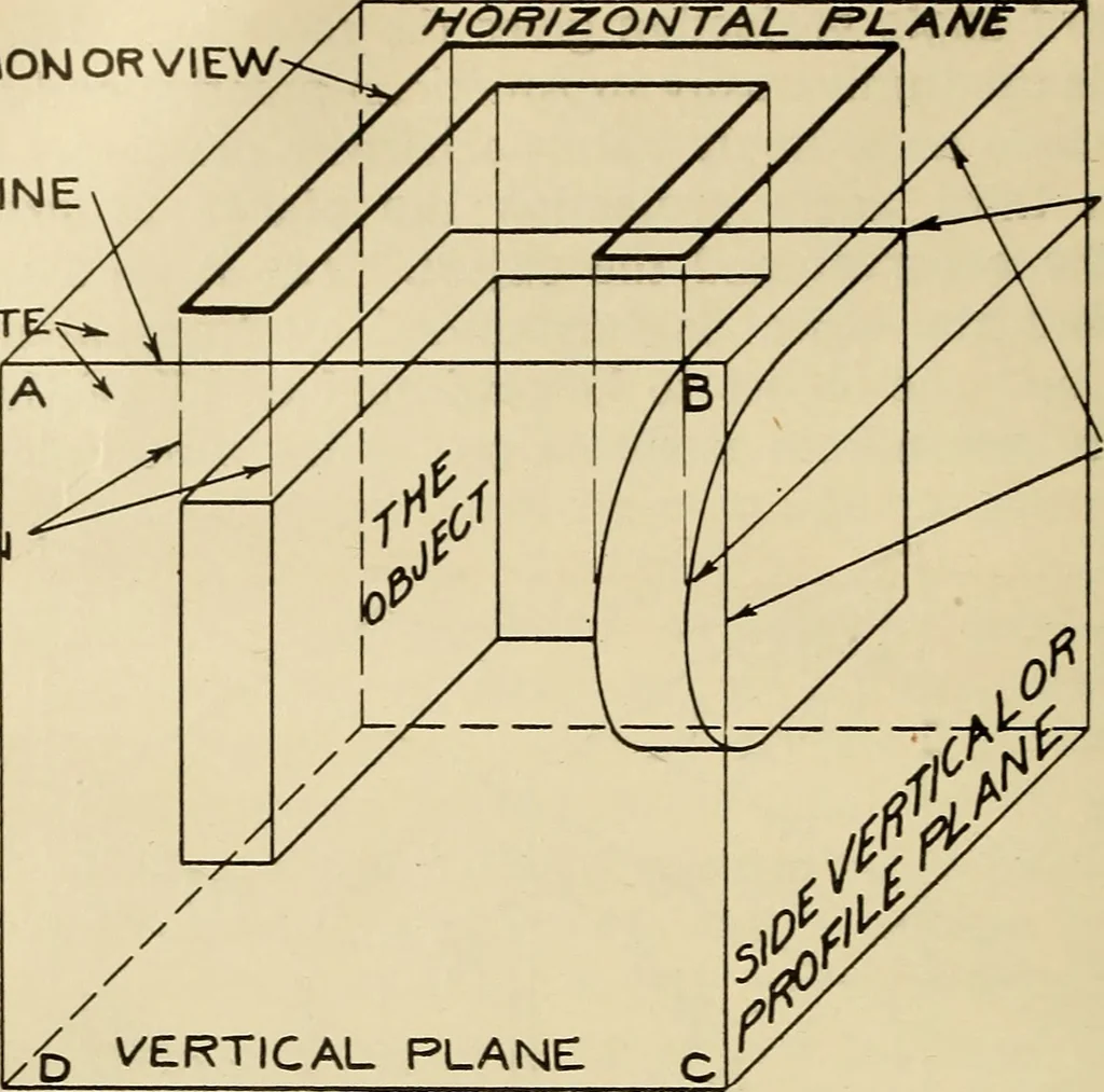 An illustration from Notes on mechanical drawing, 1916, leaf 15