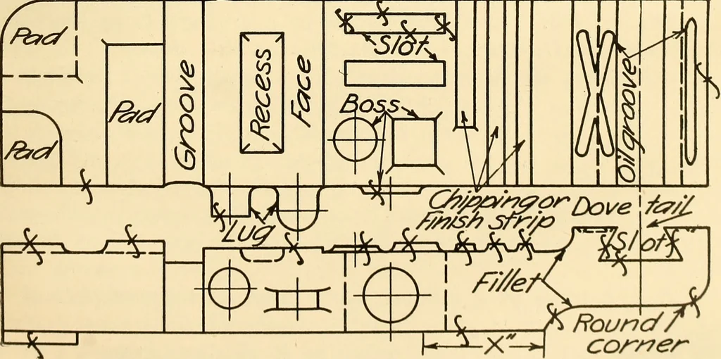 An illustration from Notes on mechanical drawing, 1916, leaf 26