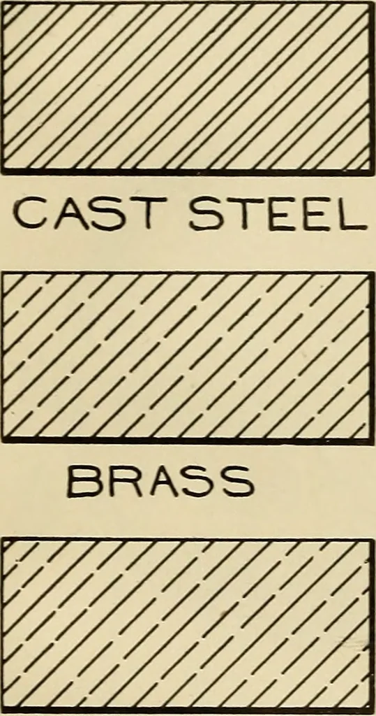 An illustration from Notes on mechanical drawing, 1916, leaf 29