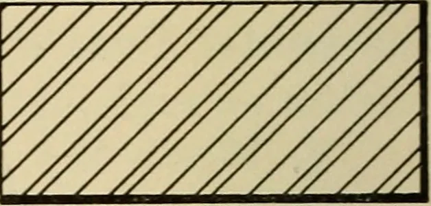 An illustration from Notes on mechanical drawing, 1916, leaf 29