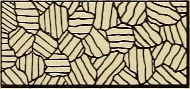 An illustration from Notes on mechanical drawing, 1916, leaf 29
