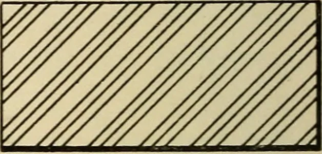 An illustration from Notes on mechanical drawing, 1916, leaf 29