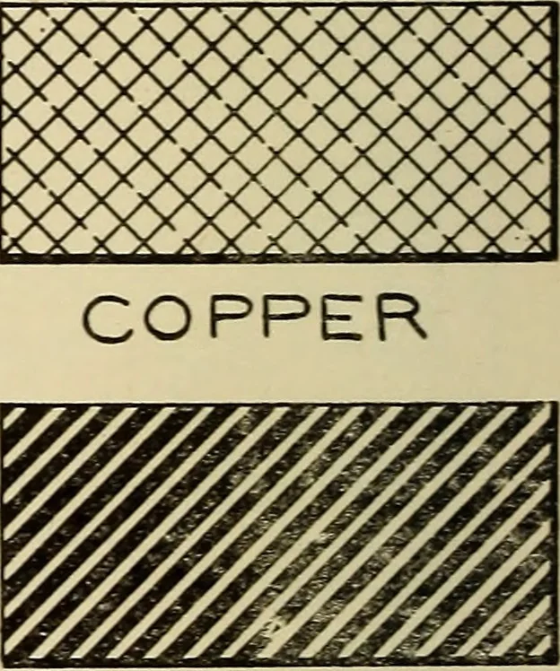 An illustration from Notes on mechanical drawing, 1916, leaf 29