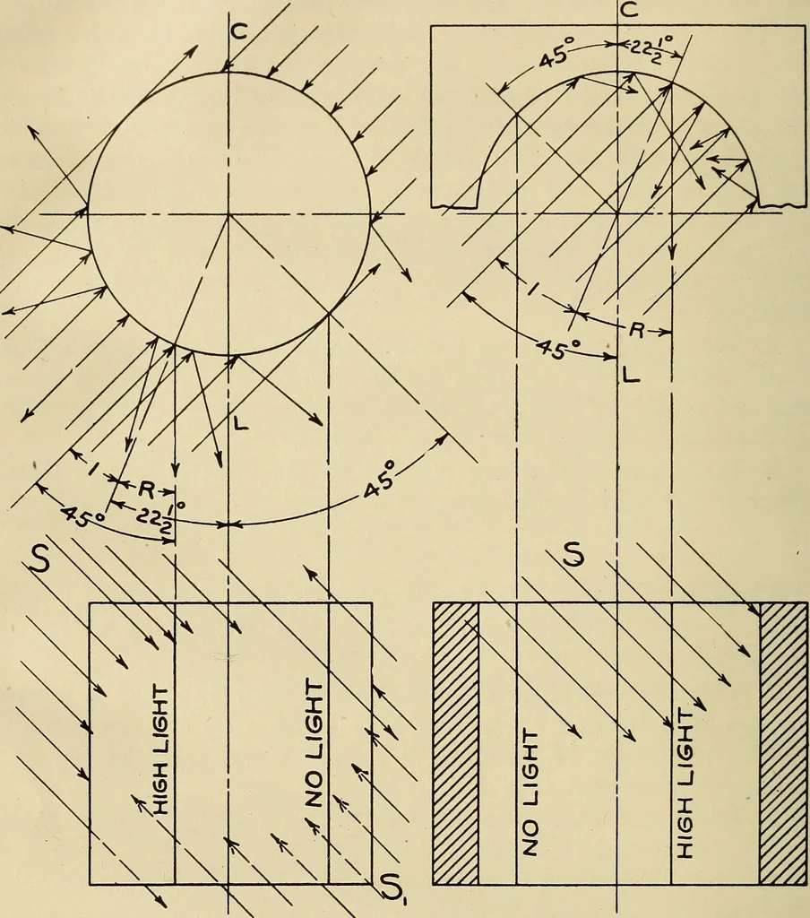 An illustration from Notes on mechanical drawing, 1916, leaf 33