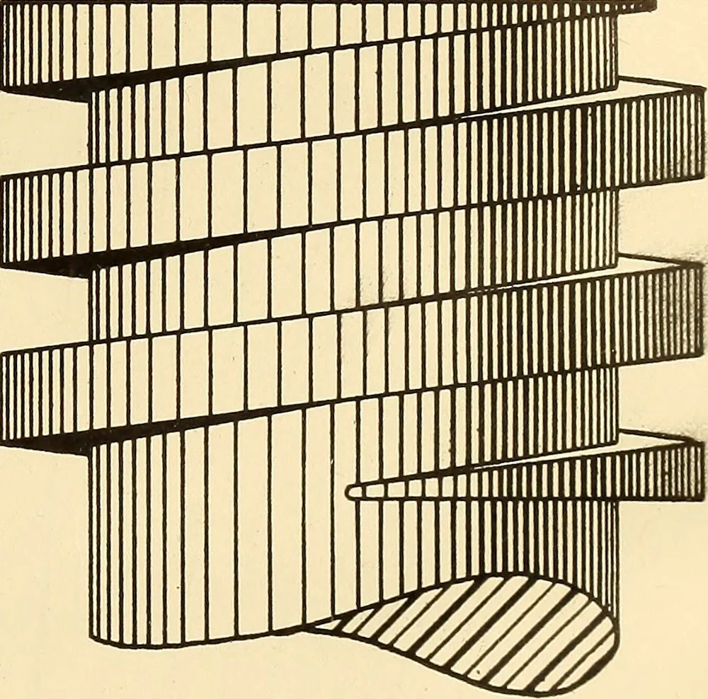 An illustration from Notes on mechanical drawing, 1916, leaf 36