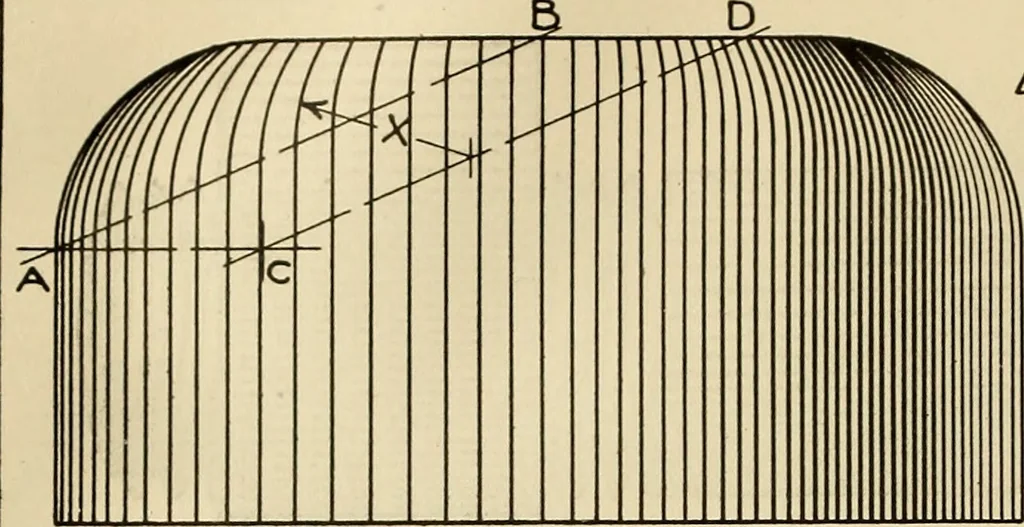 An illustration from Notes on mechanical drawing, 1916, leaf 37