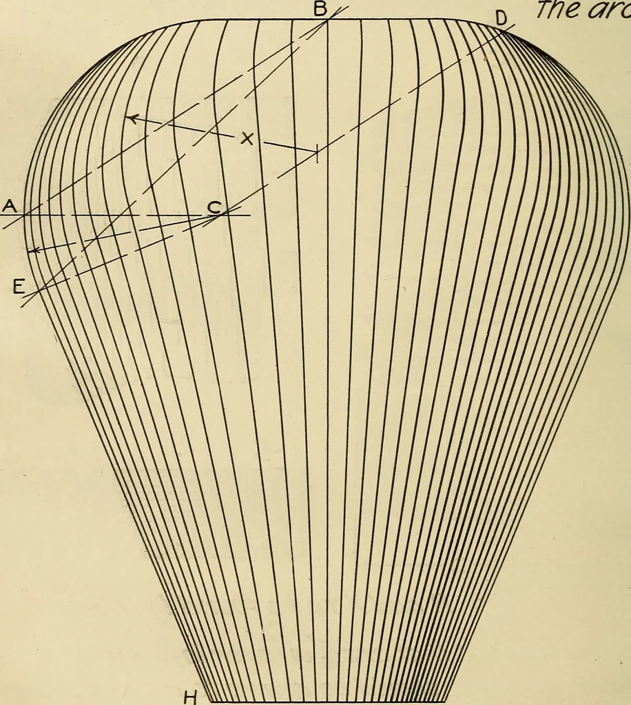 An illustration from Notes on mechanical drawing, 1916, leaf 37