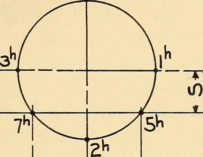 An illustration from Notes on mechanical drawing, 1916, leaf 38