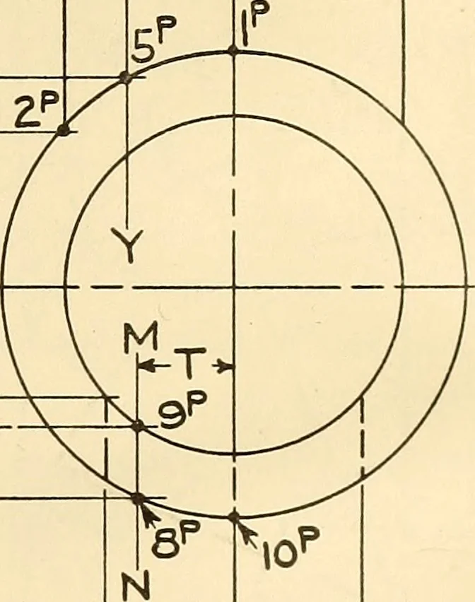 An illustration from Notes on mechanical drawing, 1916, leaf 38