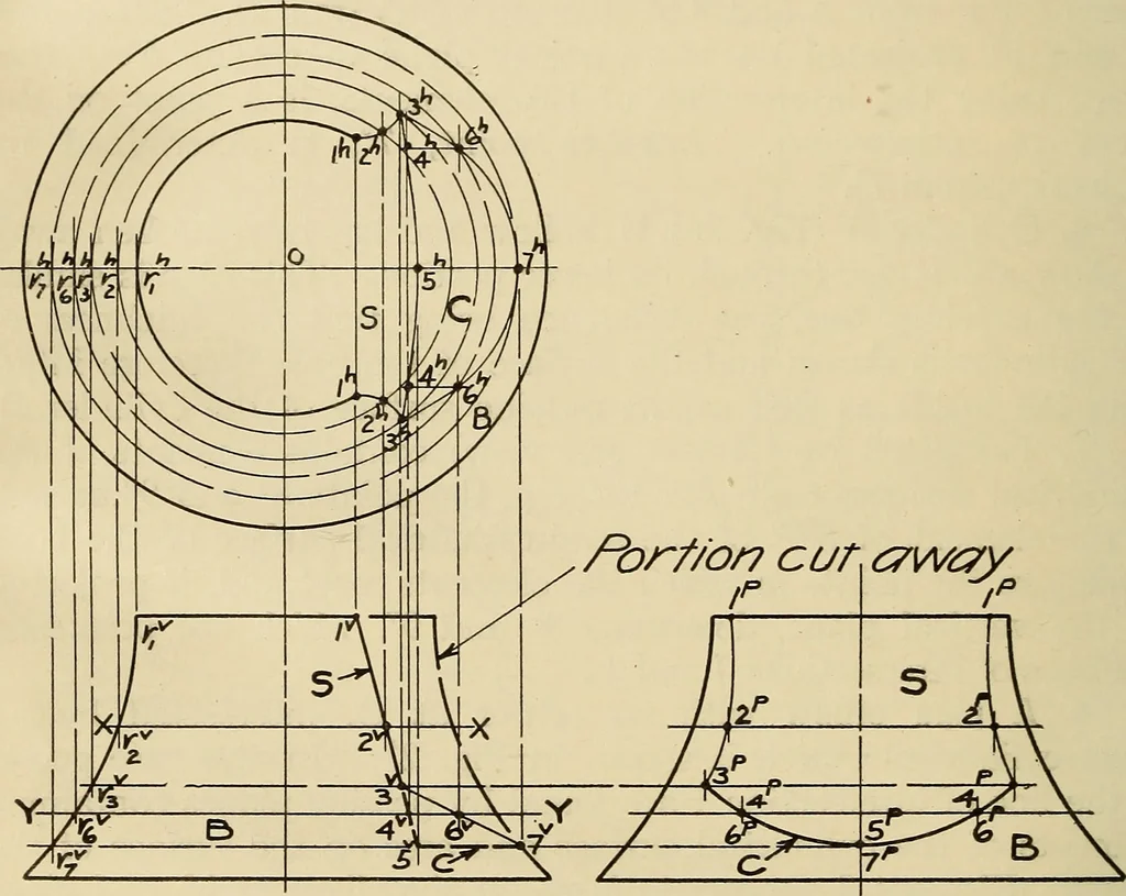 An illustration from Notes on mechanical drawing, 1916, leaf 41