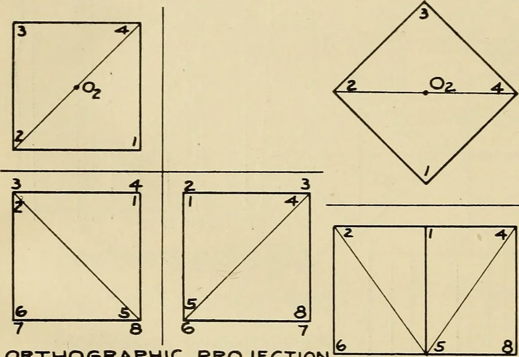 An illustration from Notes on mechanical drawing, 1916, leaf 43
