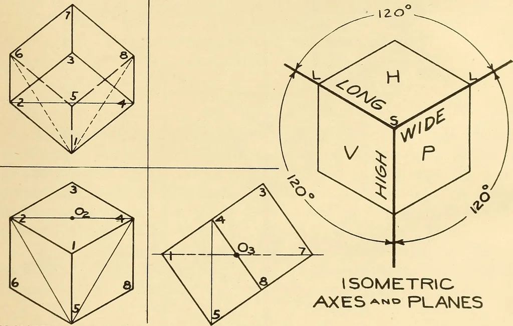An illustration from Notes on mechanical drawing, 1916, leaf 44