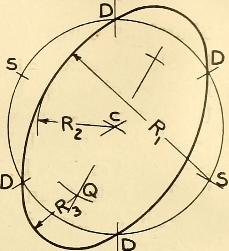 An illustration from Notes on mechanical drawing, 1916, leaf 46