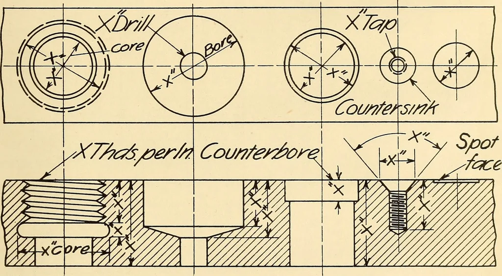 An illustration from Notes on mechanical drawing, 1916, leaf 68