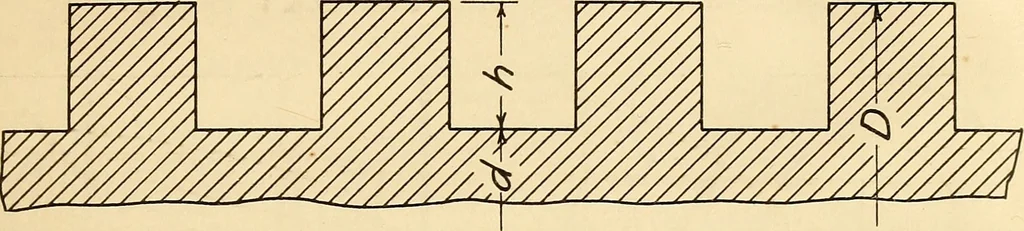 An illustration from Notes on mechanical drawing, 1916, leaf 70