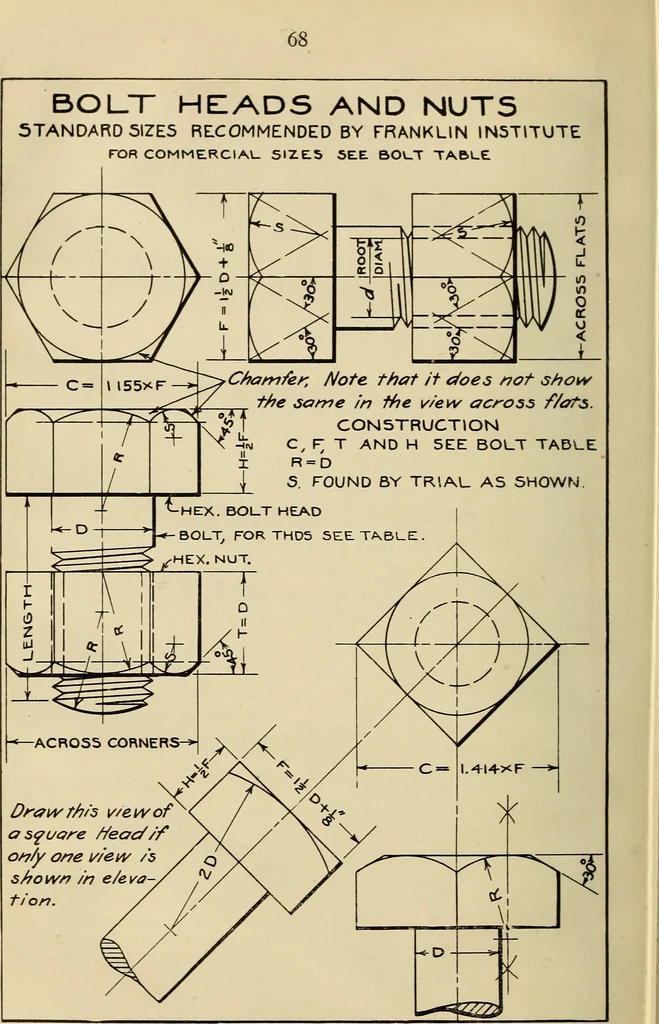 An illustration from Notes on mechanical drawing, 1916, leaf 71