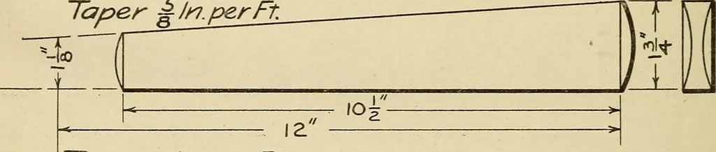 An illustration from Notes on mechanical drawing, 1916, leaf 73