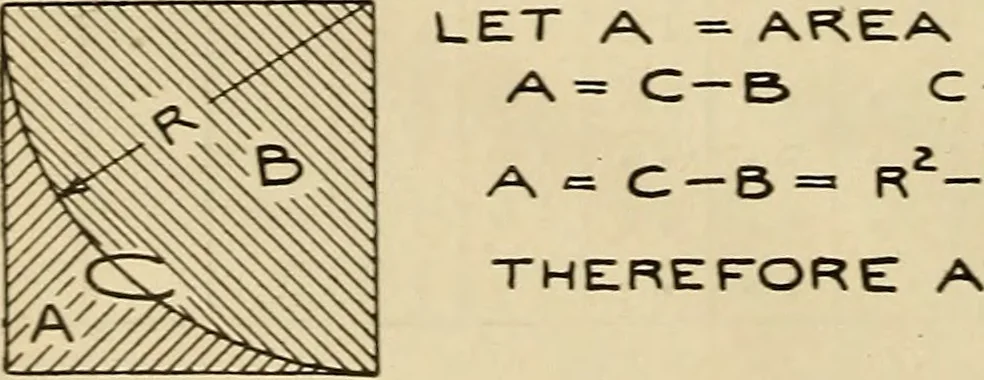 An illustration from Notes on mechanical drawing, 1916, leaf 75