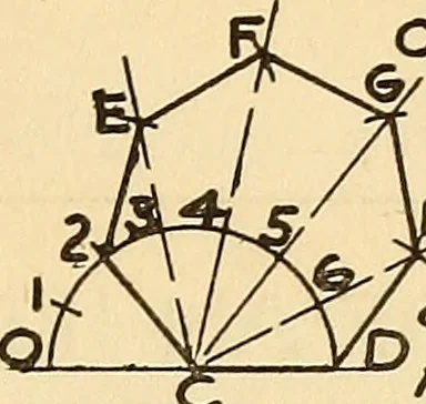 An illustration from Notes on mechanical drawing, 1916, leaf 78