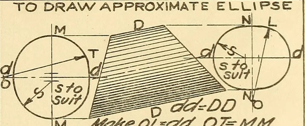 An illustration from Notes on mechanical drawing, 1916, leaf 78