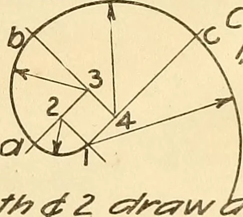 An illustration from Notes on mechanical drawing, 1916, leaf 78