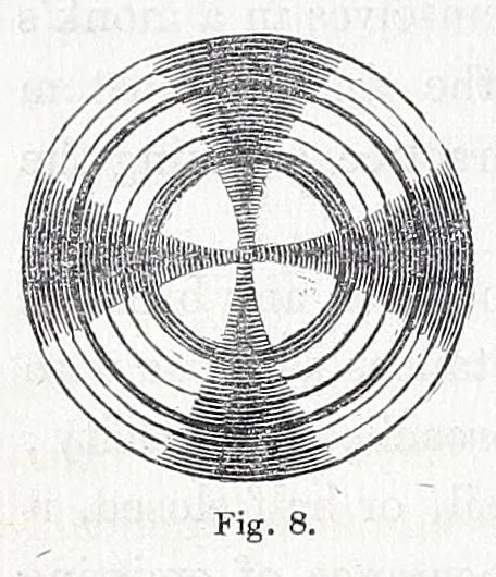 An illustration from Notes on the nimbus, 1854, leaf 20